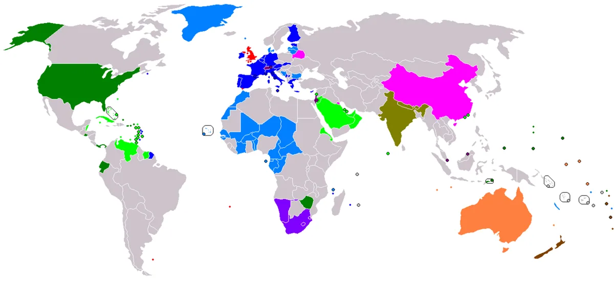 Foreign Currency uses and pegs